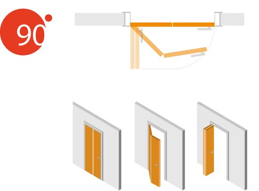 90 Derece Katlanabilir Kapı Mekanizması Sistemi Compack Living - 2