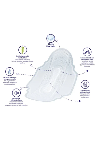 Sleepy Natural Hijyenik Ped Uzun 20 adet*2 Paket Toplam 40 Adet - Resim 3