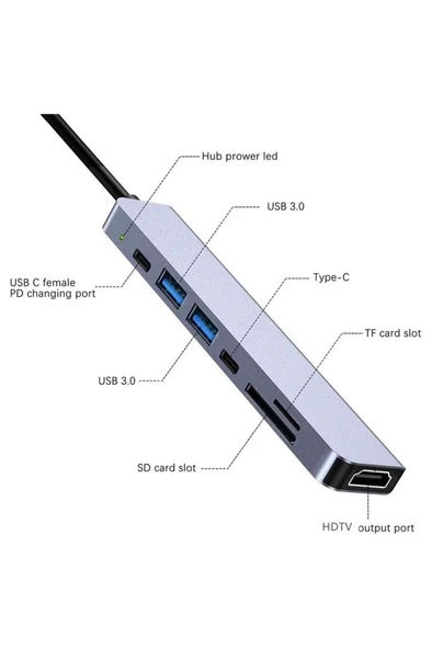 Daytona HC13C 7'li USB Type-C Docking Station Giriş:USB Tip-C=>Çıkış:HDMI+2*USB3.2+Lan+SD+TF+PD - Resim 7