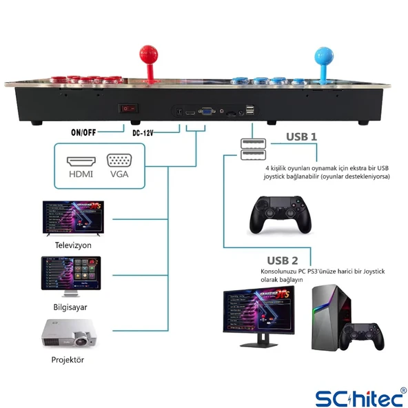 ScHitec 4KHD 3D Gamebox Arcade 48 Emülatörlü Oyun Konsolu Pandora Atari Makinası 42000 Oyunlu TV Baglanan - 2