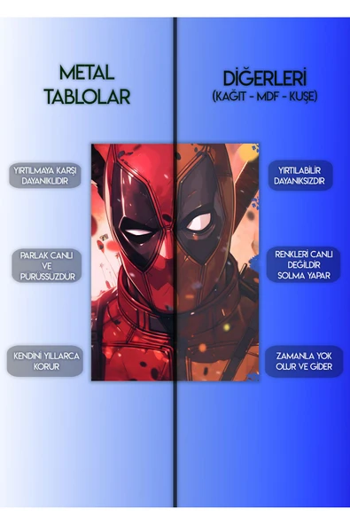 Metal Baskı Marvel Duvar Tablosu - Predator ve Wolverine - 3
