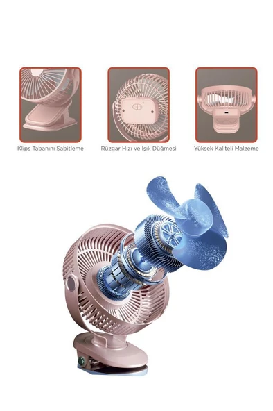 Torima F-15 Pembe Mini Fan Vantilatör - 4