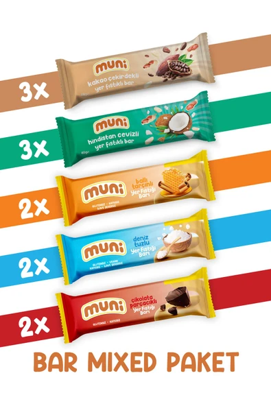 muni Yer Fıstığı Barı, Mixed Paket, 40 G X 12 Adet