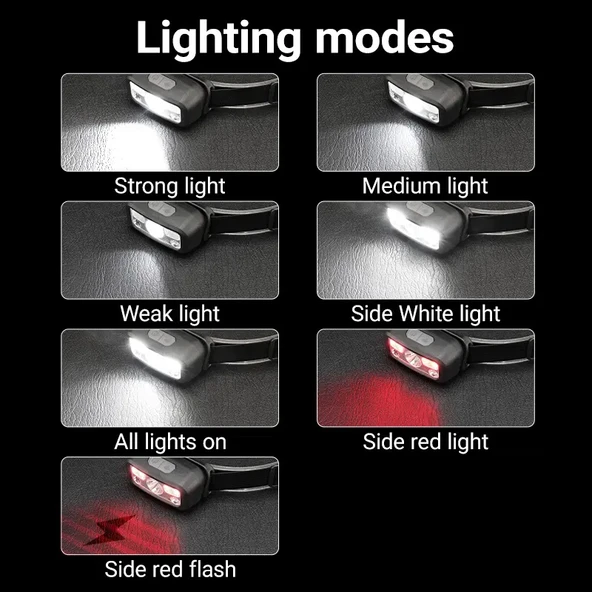 Sensörlü Şarjlı Type-C Çok Amaçlı Kırmızı Işıklı Kafa Lambası HS-43 - 3