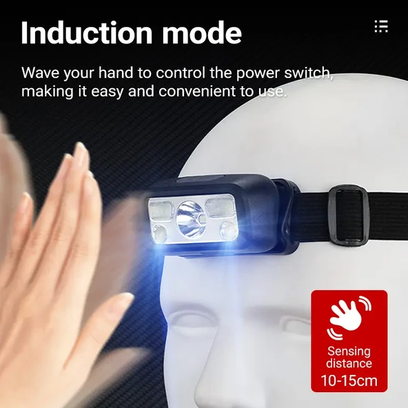 Sensörlü Şarjlı Type-C Çok Amaçlı Kırmızı Işıklı Kafa Lambası HS-43 - 2