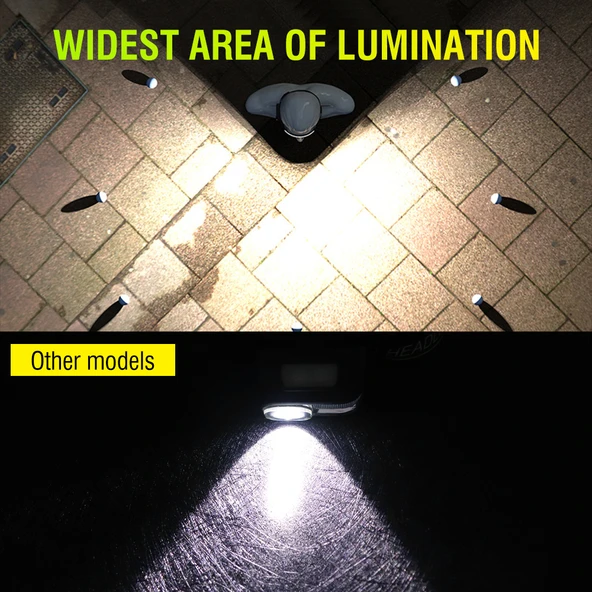 PS-001 5 Aydınlatma Modlu COB LED Sensörlü USB Şarj Edilebilir Dahili Pilli Kafa Lambası - 4