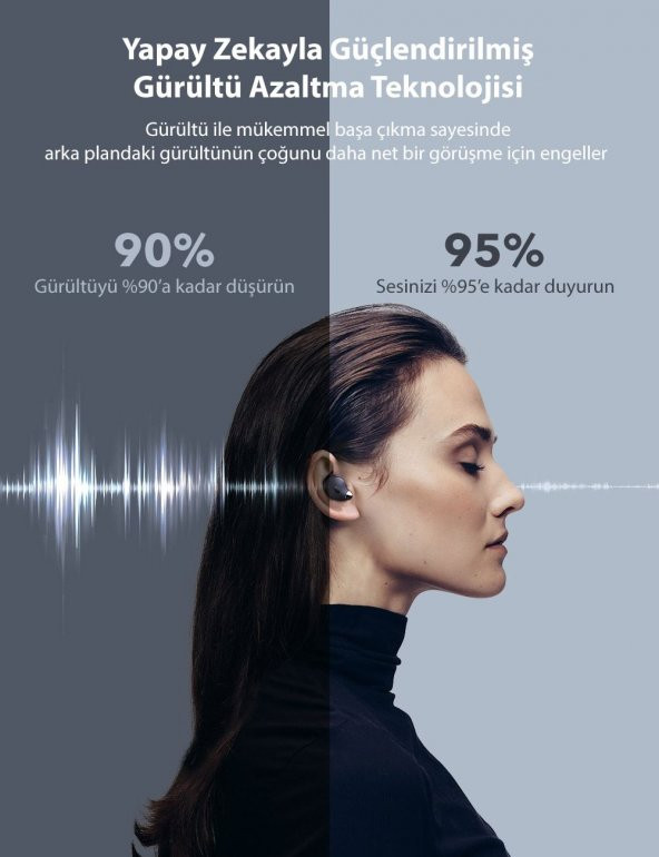 TAOTRONICS SoundLiberty 79 PRO IPX7 Yapay Zekalı Gürültü Engelleme Kablosuz TT-BH079-SB-PRO - 2
