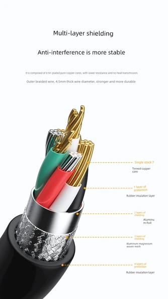 USB 2.0 - RJ45 100Mbps Ethernet Adaptörü - Beyaz - 11