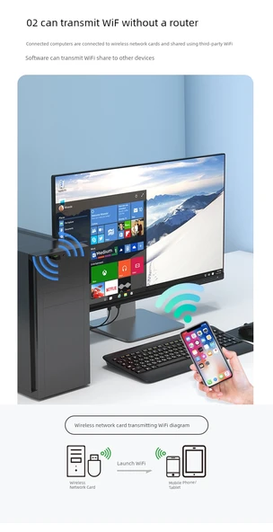 USB Wifi5 Kablosuz İnternet Vericisi - 600m Dual-Band WiFi5 + Bluetooth 2'si 1 Arada - 8