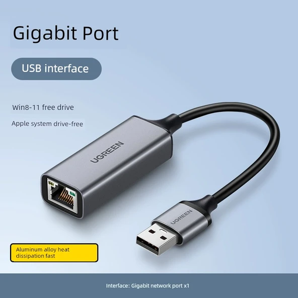 USB - Ethernet Adaptörü - Gigabit Alaşım