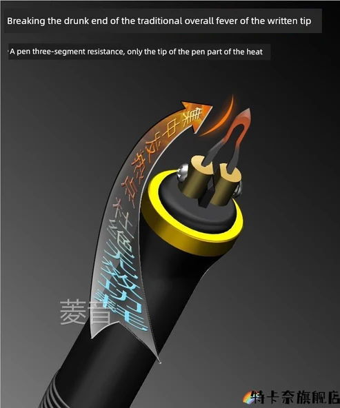 Profesyonel Ahşap Yakma Kalemi Ucu - Standart Uç No. 2 - Resim 9