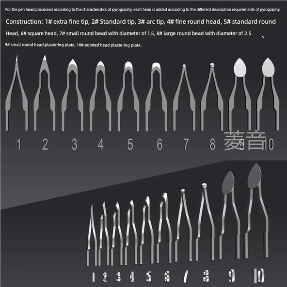 Profesyonel Ahşap Yakma Kalemi Ucu - Standart Uç No. 2 - Resim 5