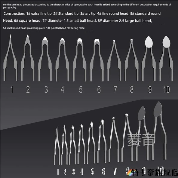 Profesyonel Ahşap Yakma Kalemi Ucu - Standart Uç No. 2 - Resim 8