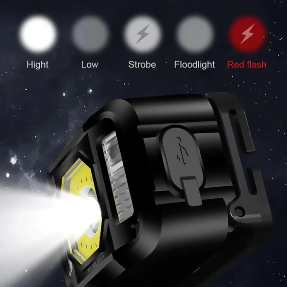 Pratik Sensörlü Sinyalli Kafa Lambası  Wt-024 - Resim 6