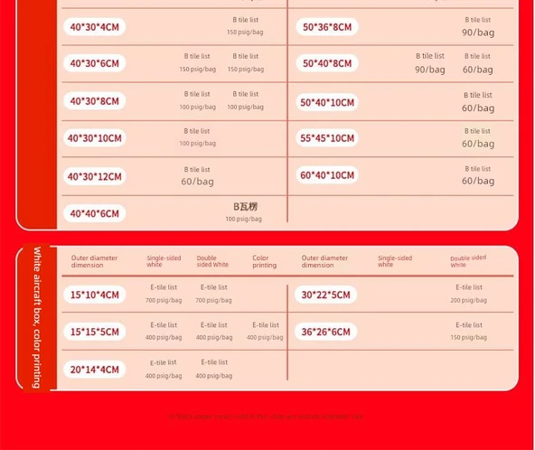 Üç Katlı Uçak Kutusu 20*13*3cm Sertleştirilmiş - 50'li Paket - Resim 9