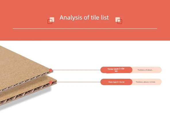 Üç Katlı Uçak Kutusu 20*13*3cm Sertleştirilmiş - 50'li Paket - Resim 7