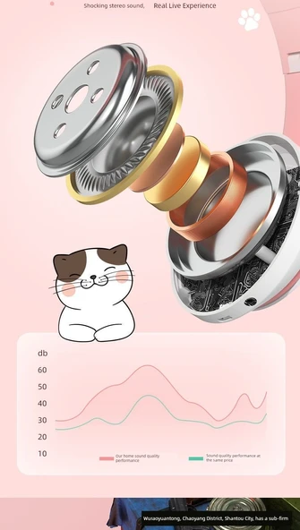 Kablosuz Kedi Kulaklıklı Gaming Kulaklık - Pembe - 11