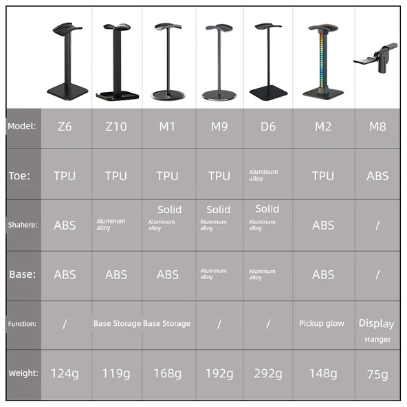 Monitör Kulaklık Askısı - Siyah (0.5~1.8cm Düz Paneller İçin) - 8