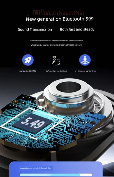 Bluetooth 5.0 Kulaklık - OWS - Siyah (Model 1) - Resim 11