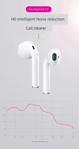 Kablosuz Bluetooth Kulaklık - M Bambu Kuş Püskülü - 9