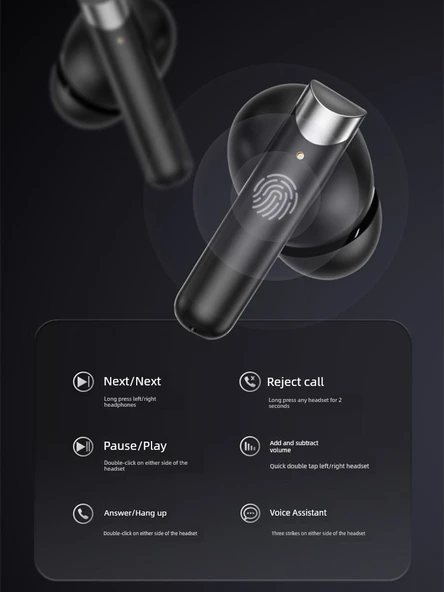 Bluetooth 5.3 Kulak İçi Spor Kulaklık - Beyaz - Yüksek Versiyon - 4
