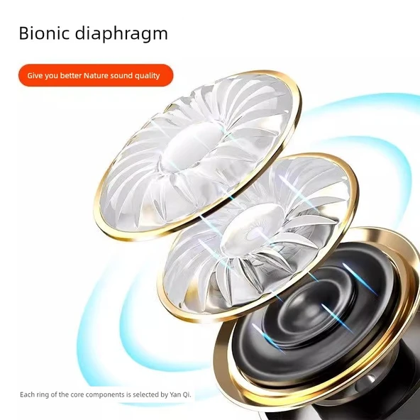 3.5mm Evrensel Android Kulak İçi Kulaklık - 100 Düz Kulak (B Kombin) - Resim 2