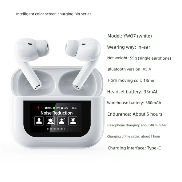 Bluetooth Kulak İçi Spor Kulaklık - Beyaz 07 Renkli Ekran Yüksek Uyumluluk