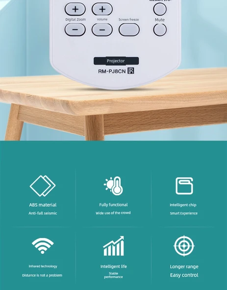 Projektör Uzaktan Kumandası - RM-PJ6 (Model 1) - Resim 7