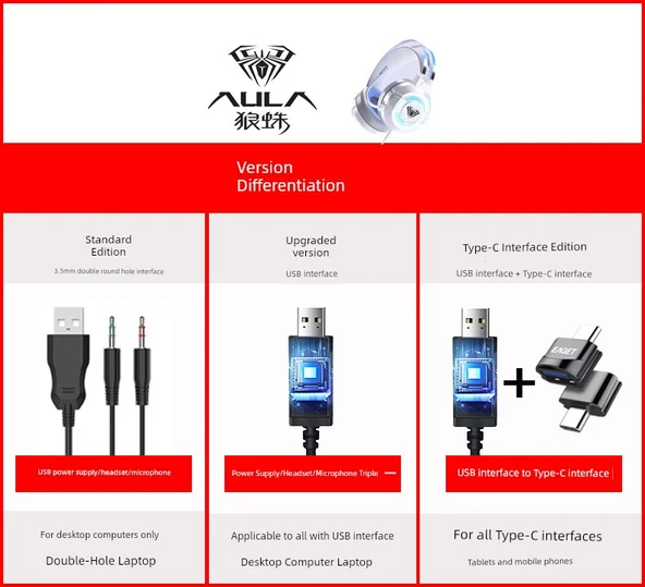 7.1 Surround USB Kablolu Oyuncu Kulaklığı - Koyu Gece USB Arabirim ve Kulaklık Askısı - 7