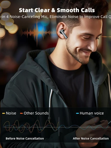 40dB Aktif Gürültü Önleyici Bluetooth Kulaklık - Siyah Gümüş Kaplama - 4