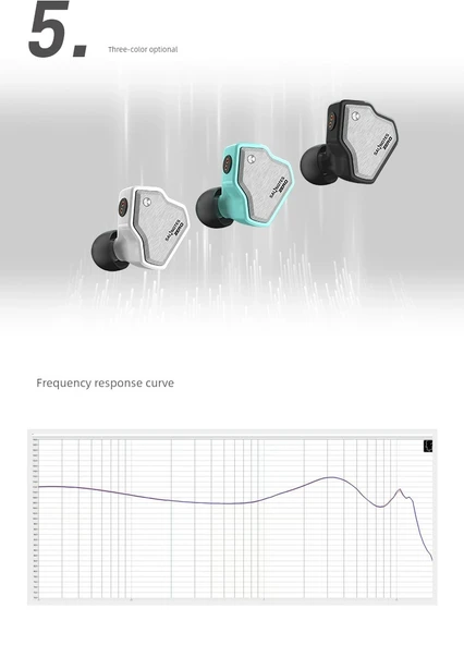 HiFi Kablolu Kulak İçi Mikrofonlu Kulaklık - Beyaz Type-C - 10