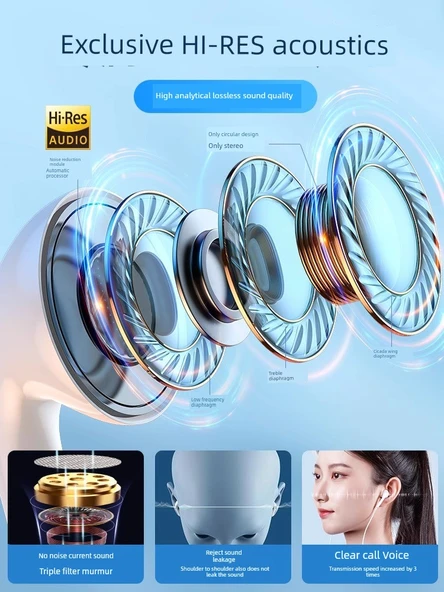 Type-C Kablolu Yarı Kulak İçi Mikrofonlu Kulaklık - 1.2m Siyah - 3
