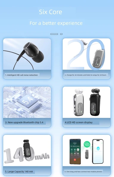 Bluetooth 5.4 Tek Kulaklık - Beyaz Mavi - 10 Saatlik Gürültü Önleme - Resim 9