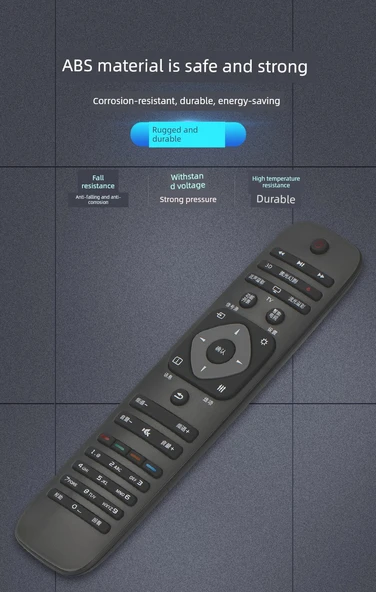 Philips LED TV Uzaktan Kumanda - 24/32/42/50/55 inç Uyumlu - 11