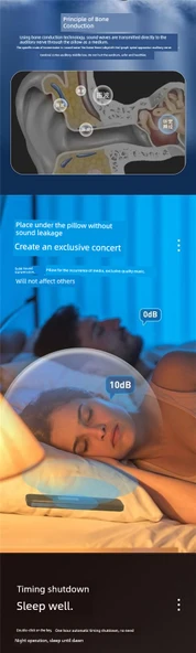 Kemik İletimli Bluetooth Uyku Ses Kutusu Kablosuz Hoparlör - Beyaz - 5
