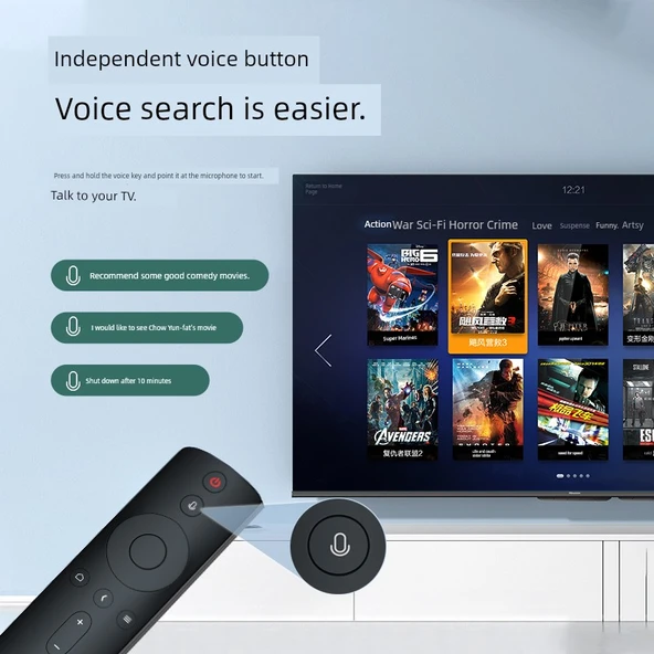 Xiaomi Jiyu Bluetooth Sesli TV Kumandası - Pilli - 3