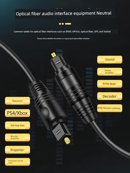 12M Fiber Optik Ses Kablosu - Kare Port Karşı Port OD4.0 - 3