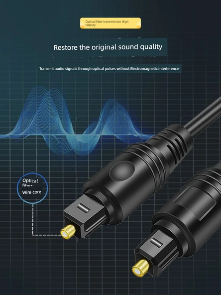 1.5M Fiber Optik Ses Kablosu - Kare Karşı Port OD4.0 - Toz Kapaklı - 4