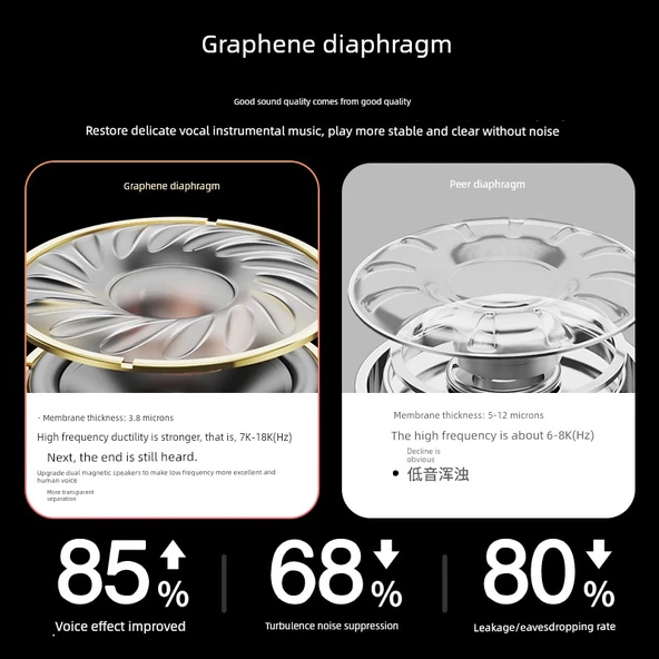 Apple 15-16 Uyumlu Type-C Düz Girişli Siyah Kablolu Kulaklık - Resim 2
