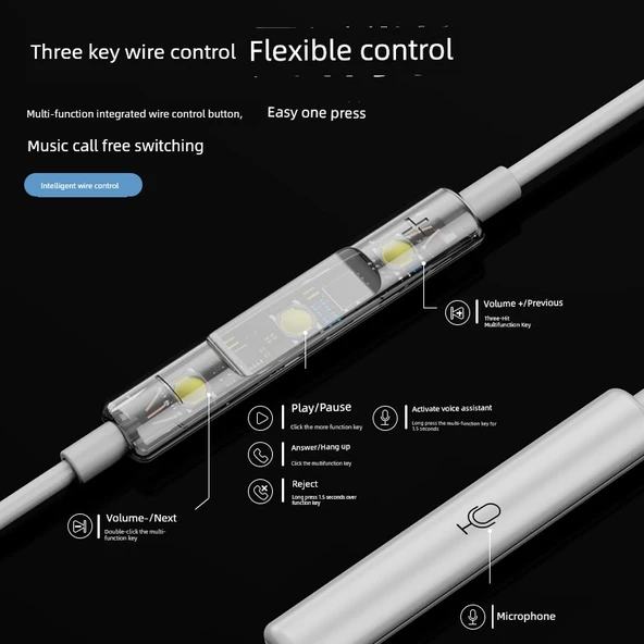 Apple 15-16 Uyumlu Type-C Düz Girişli Siyah Kablolu Kulaklık - Resim 3