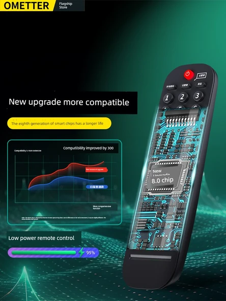 Evrensel TV Uzaktan Kumandası - YK-6000J Orijinal Makine - 3