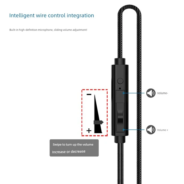 Mikrofonsuz Müzik Kulaklığı - Cool Beyaz - 1.5 Metre Tek Fişli - 9