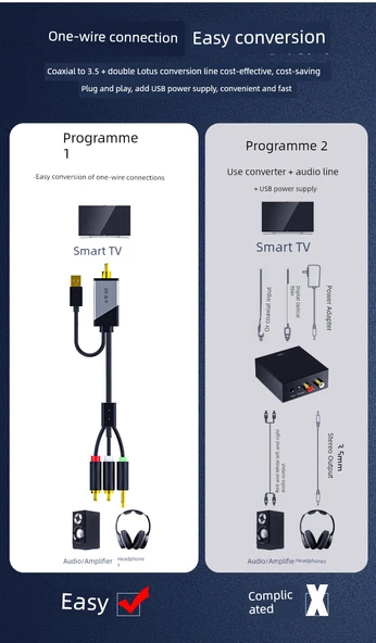 TV Ses Adaptör Kablosu - Siyah - 3m - Optik Fiber - 3.5mm + 2RCA - 9