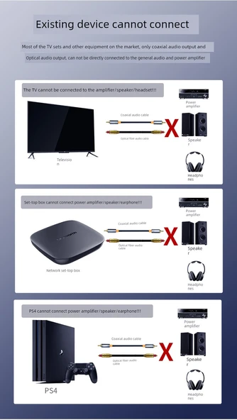 TV Ses Adaptör Kablosu - Siyah - 10m - Koaksiyel - 3.5mm + 2RCA - 8