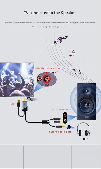 TV Ses Adaptör Kablosu - Siyah - 5m - Koaksiyel - 3.5mm + 2RCA - 11
