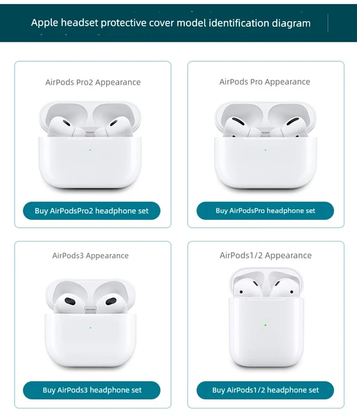 AirPods 1/2 Nesil Şeffaf TPU Kılıf - Para Önemli - 7