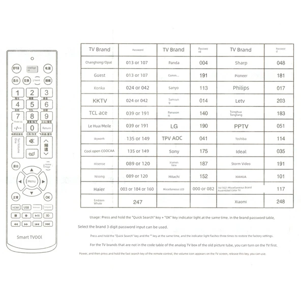 Evrensel LCD TV Uzaktan Kumandası - Muhtelif LCD - 3