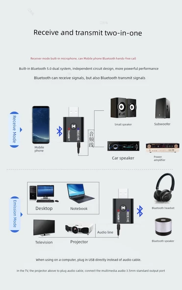 Bluetooth 5.0 Ses Alıcı Verici 2si1 Arada 3.5mm Adaptör - 11