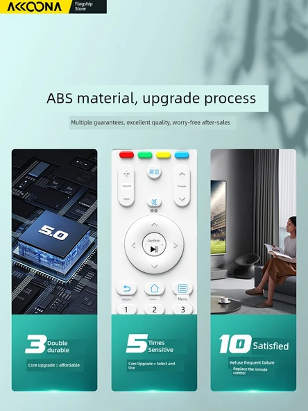 Haier LCD Smart TV Sesli Uzaktan Kumanda - HTR-U16A Shunfeng - 4