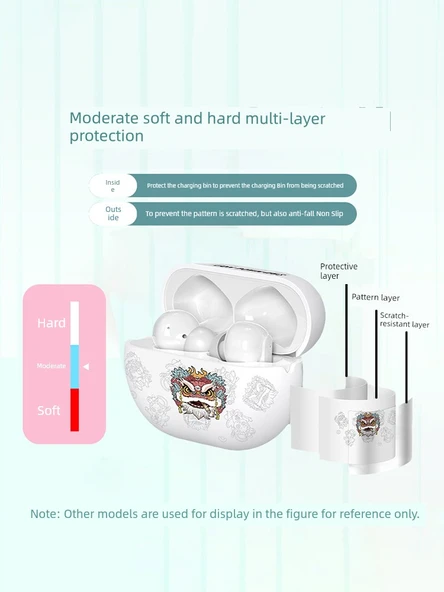 Beats Powerbeats Pro 2 Kılıf - Su Bazlı Siyah Arka Plan Her Şey Yolunda - 2